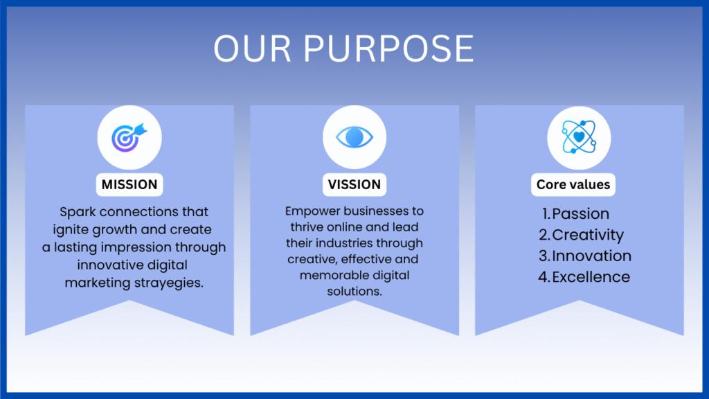 our purpose